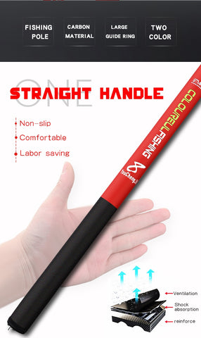 Image of Portable Rotary Fishing Rod