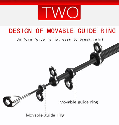 Image of Portable Rotary Fishing Rod