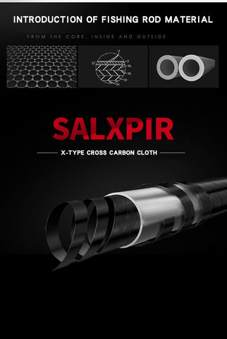 Image of Portable Rotary Fishing Rod