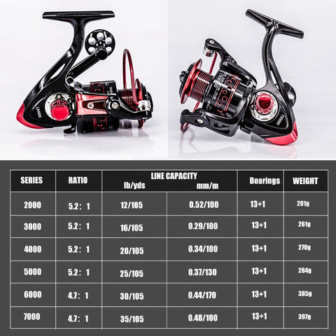 Image of 13+1BB Spinning Fishing Reel