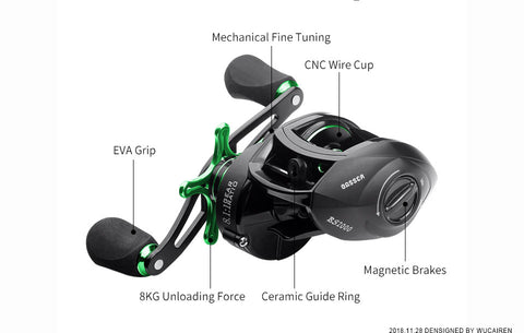 Image of 8kg High Speed Fishing Reel