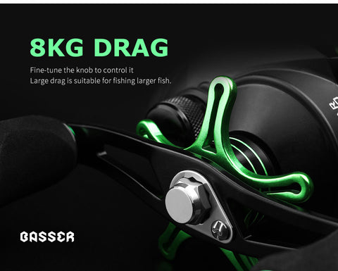 Image of 8kg High Speed Fishing Reel