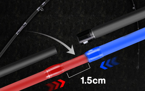 Image of 2 Section Spinning Fishing Rod