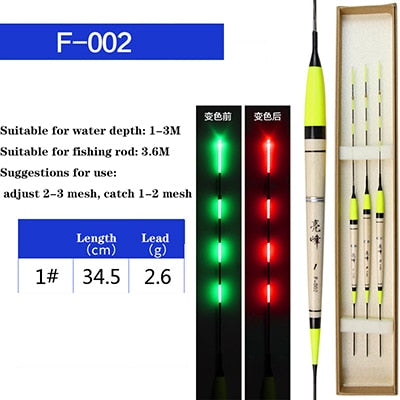 Image of Smart Bite Alarm Fishing Float