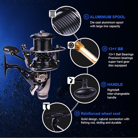 Image of Strong Drag Spinning Reel