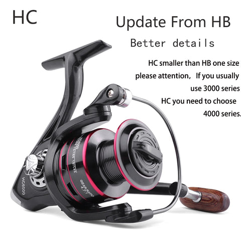 Image of All Metal Spool Spinning Reel