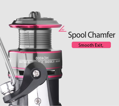 Image of Metal Spool Spinning Fishing Reel