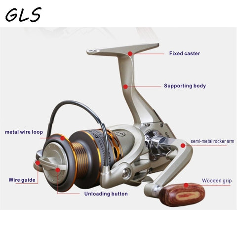 Image of Metal Spinning Fishing Reel
