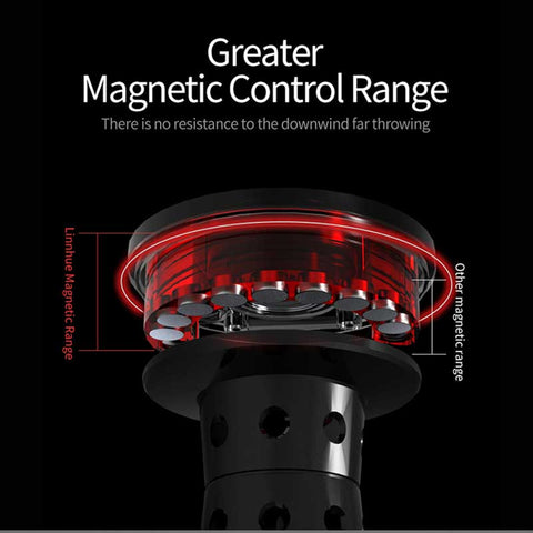 Image of BF2000 7.2:1 Baitcasting Reel