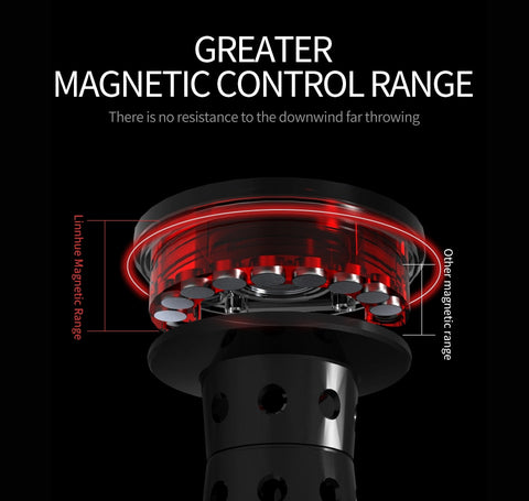 Image of BF2000 7.2:1 Baitcasting Reel