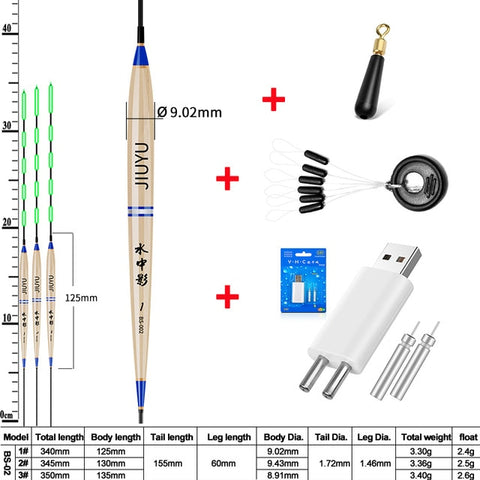 Image of Smart LED Fishing Float + USB Charger