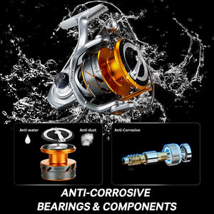 Brand RAPID Anti-Corrosion Fishing Reel
