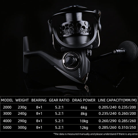 Image of 12kg Spinning Fishing Reel