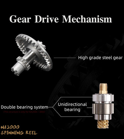 Image of 12kg Spinning Fishing Reel