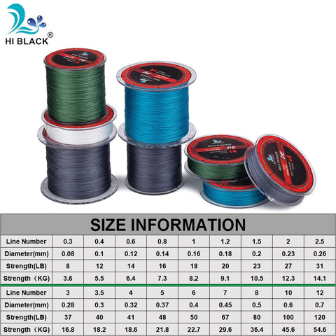 Image of Multi-filament Fishing Line