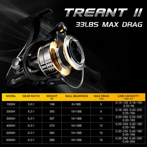 Image of 15kg Carbon Fiber Fishing Reel