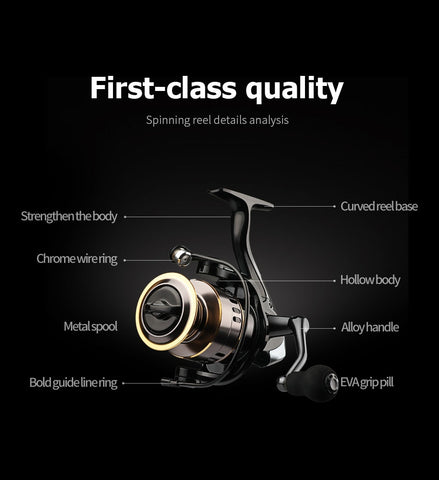 Image of 10kg High Speed Metal Spinning Reel