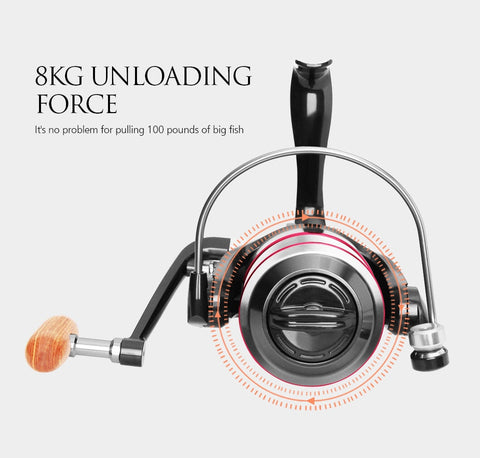 Image of 8KG Pike Fishing Reel